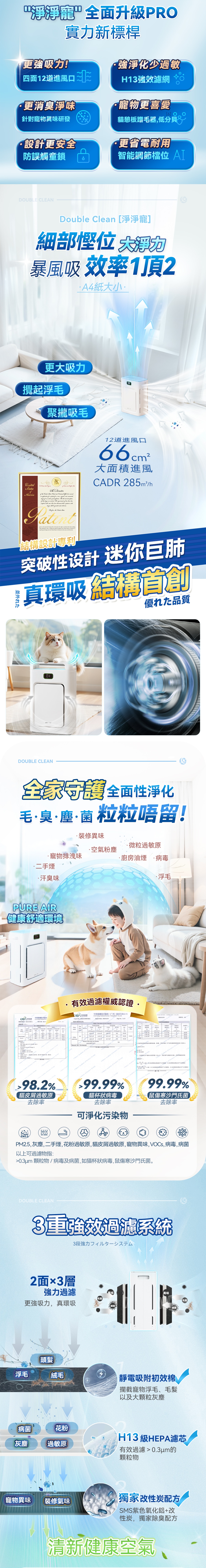 Double Clean P280-1 三重強淨HEPA改性炭濾網（2個）
